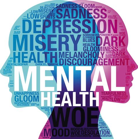 Psychiatric Help