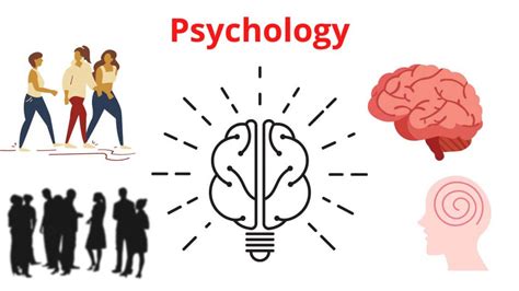 Psychological Aspects
