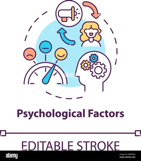 Psychological factors