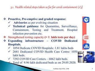 Public Health