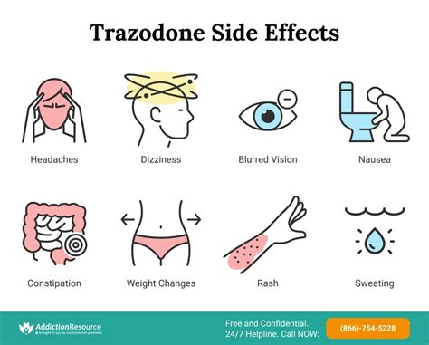 Rare but serious side effects of trazodone