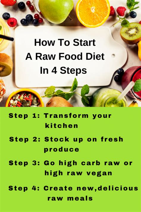 Raw Food Diet Introduction