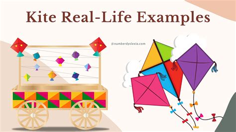 Real-Life Examples