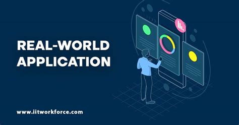 Real-World Applications of Mono Testing