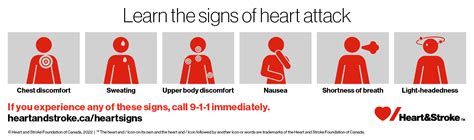 Recognizing Signs of a Heart Attack