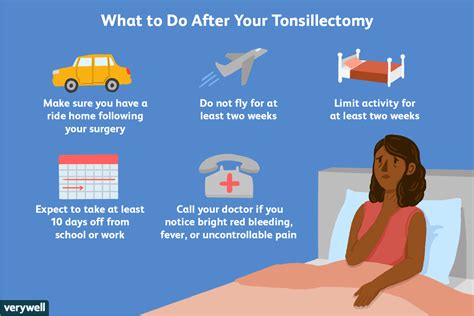 Recovery from tonsil removal surgery