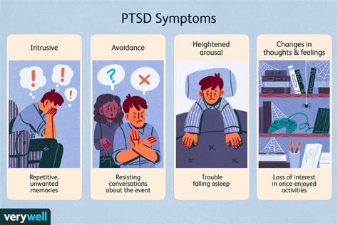 Reduced Symptoms of PTSD