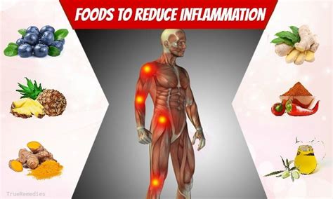 clobetasol cream reducing inflammation