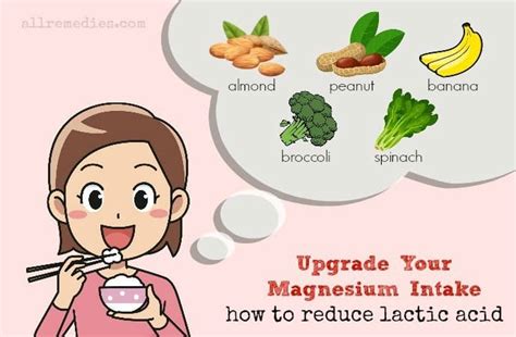 Reducing Lactic Acid