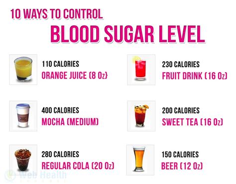regulating blood sugar levels naturally