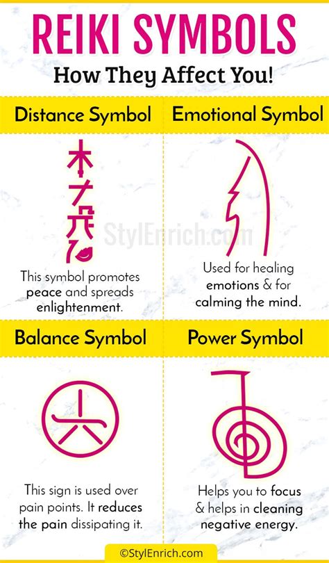 Reiki Emotional