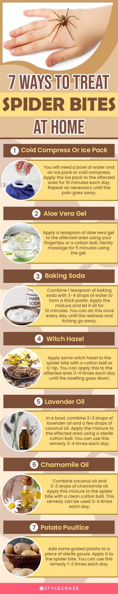 remedies