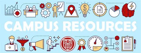 resources