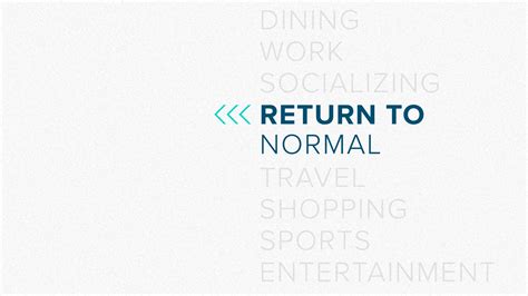 returning to normal