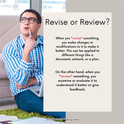 Reviewing and Revising Your Advanced Directive