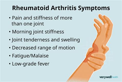 Rheumatoid Arthritis