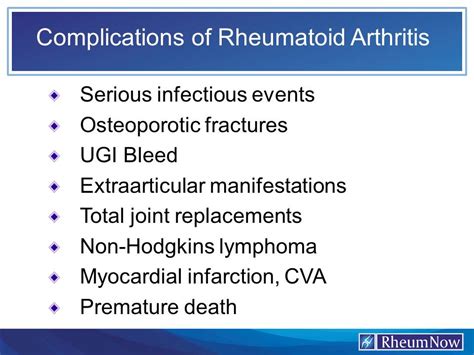 Rheumatoid Arthritis Complications