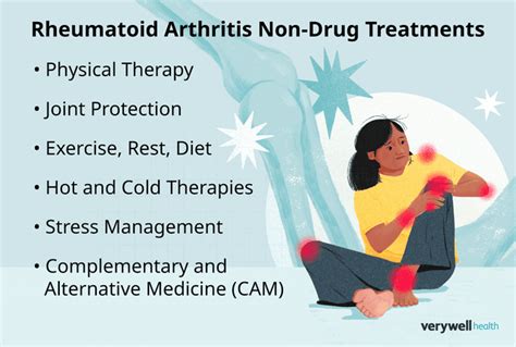 Rheumatoid Arthritis Treatment