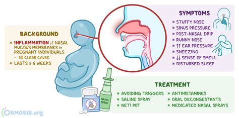 Rhinovirus and Pregnancy