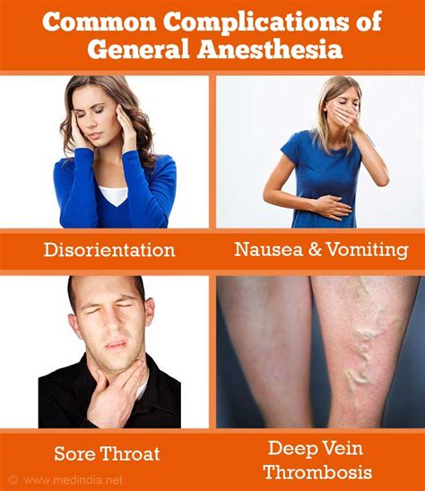 Risks and Complications of General Anesthesia