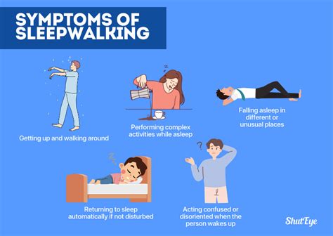 Risks and Complications of Sleep Walking