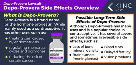 Risks of Depo Provera