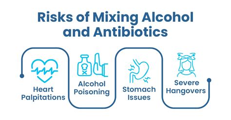 Risks and Side Effects of Sulfamethoxazole
