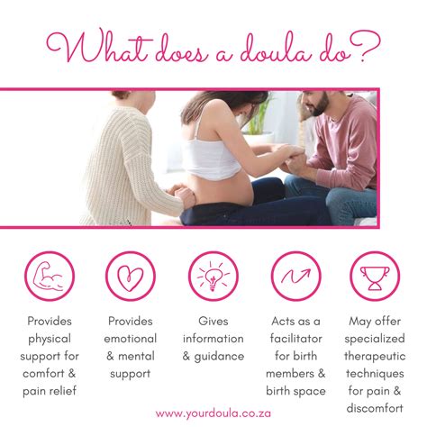 role of a birth doula during childbirth
