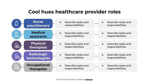 Role in Healthcare