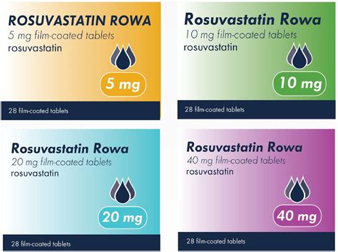 Rosuvastatin and Diet