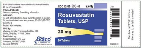 Rosuvastatin and Other Medications