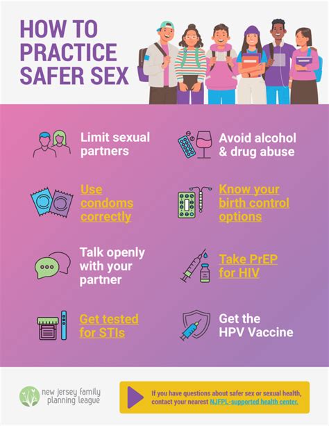 safe sex practices