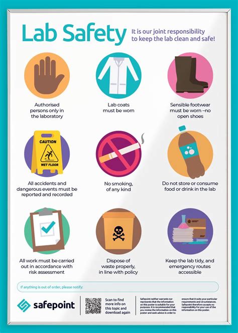 safe use practices