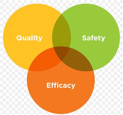 Safety and Efficacy of Enoxaparin Sodium