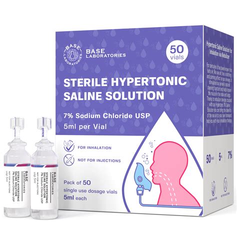 Saline Solution