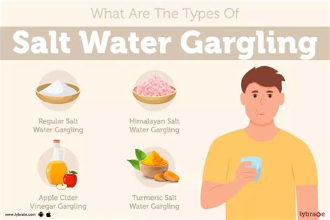 salt water gargle