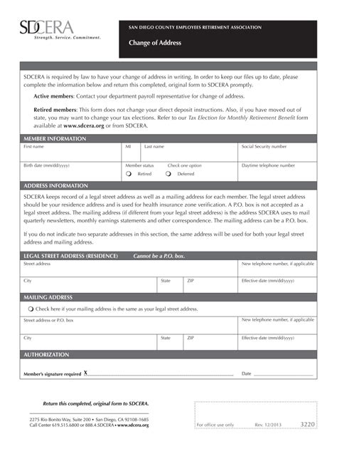 San Diego County Tax Appraisal Process
