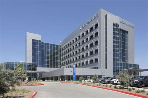 San Diego Hospitals