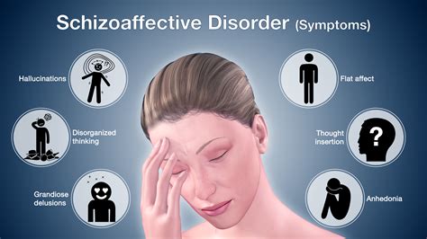 Schizoaffective disorder treatment