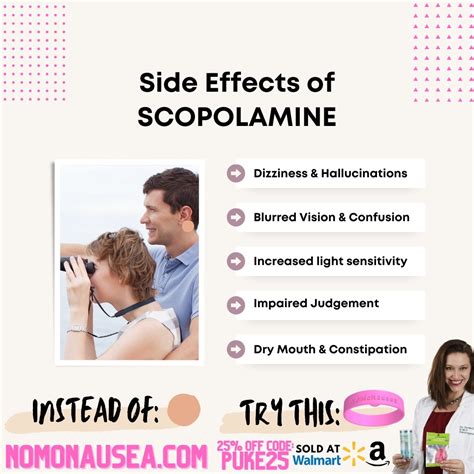 scopolamine side effect management