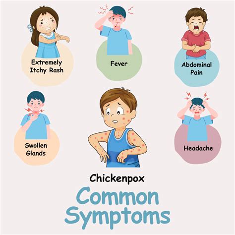 secondary varicella symptoms
