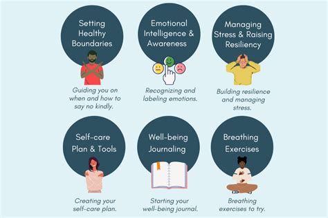 Self-care and stress management