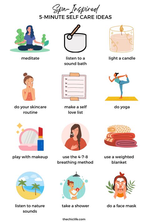 Self-care for broken ribs
