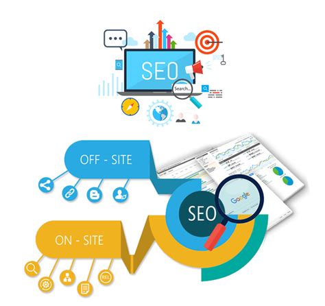 SEO Optimization for Midodrine