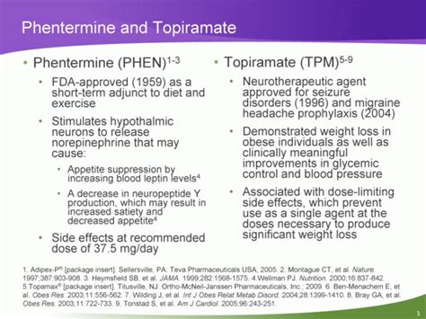 SEO Optimization for Phentermine and Topiramate