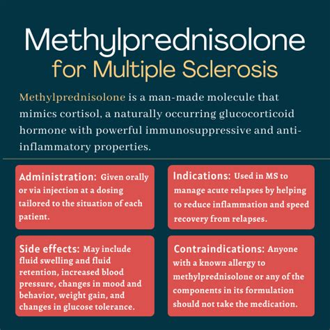 severe methylprednisolone side effects