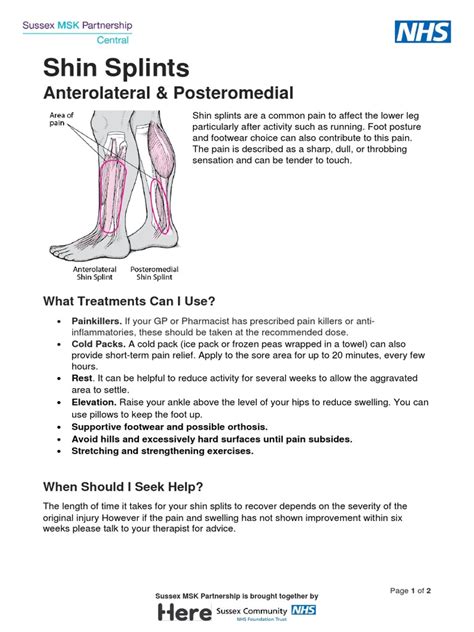 shin splints