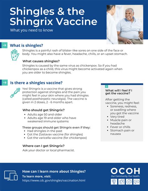 Shingles vaccine recommendations