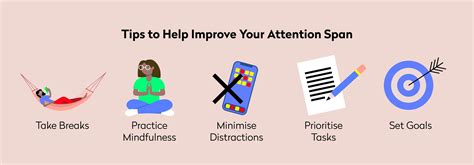 Short Attention Span