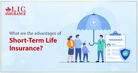 Short-Term Insurance